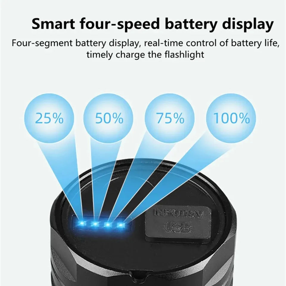 🤍💖 Strong Light Lamp T40 LED Flashlight Zoom USB Rechargeable Ultra-Bright Torch High Power Lantern Built-in Lithium Batteries 🤍💖