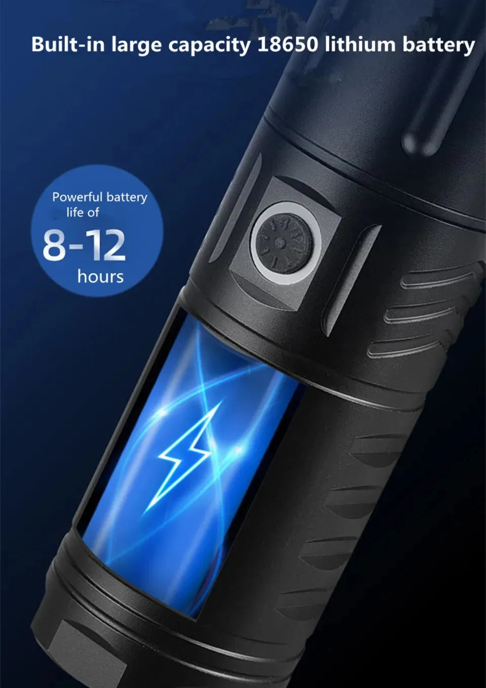 🤍💖 Strong Light Lamp T40 LED Flashlight Zoom USB Rechargeable Ultra-Bright Torch High Power Lantern Built-in Lithium Batteries 🤍💖