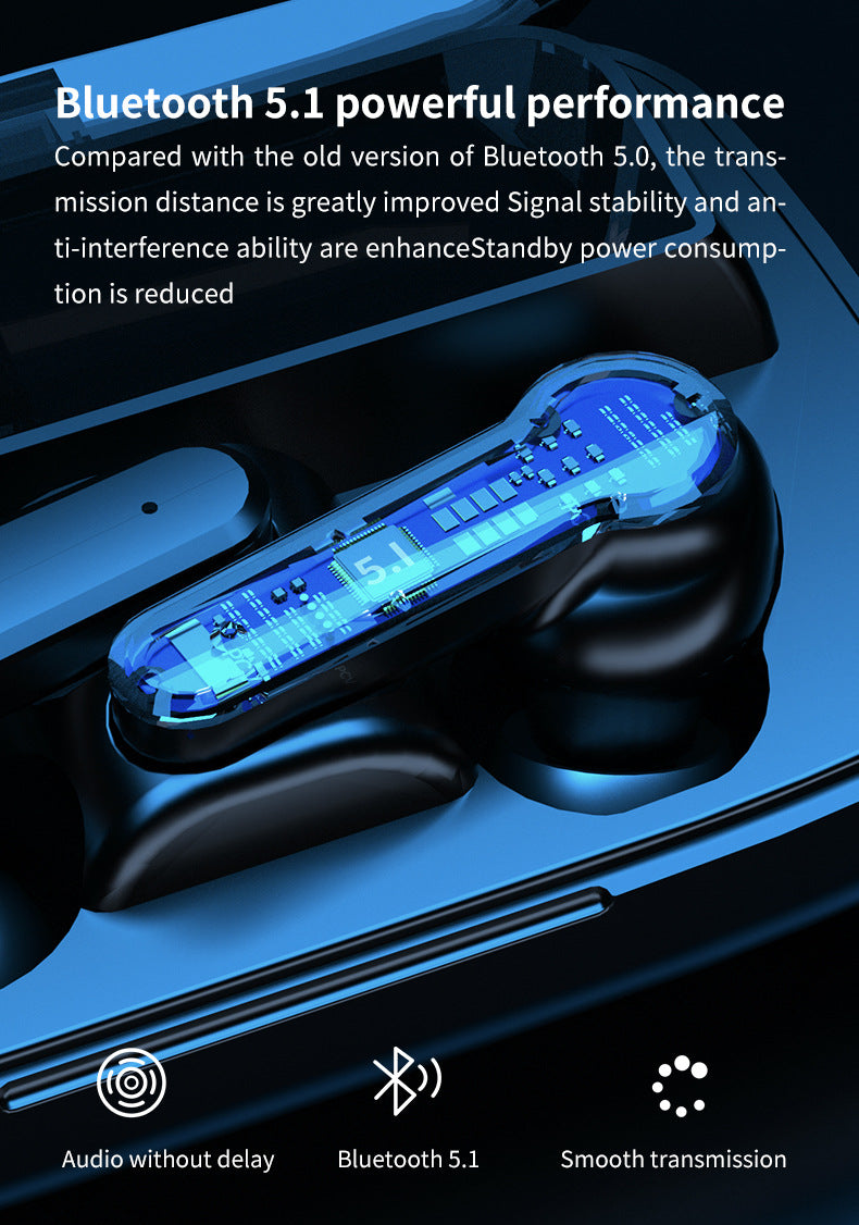 M19 Pro Earphone Bluetooth Wireless Headphones with Microphone Low Latency.