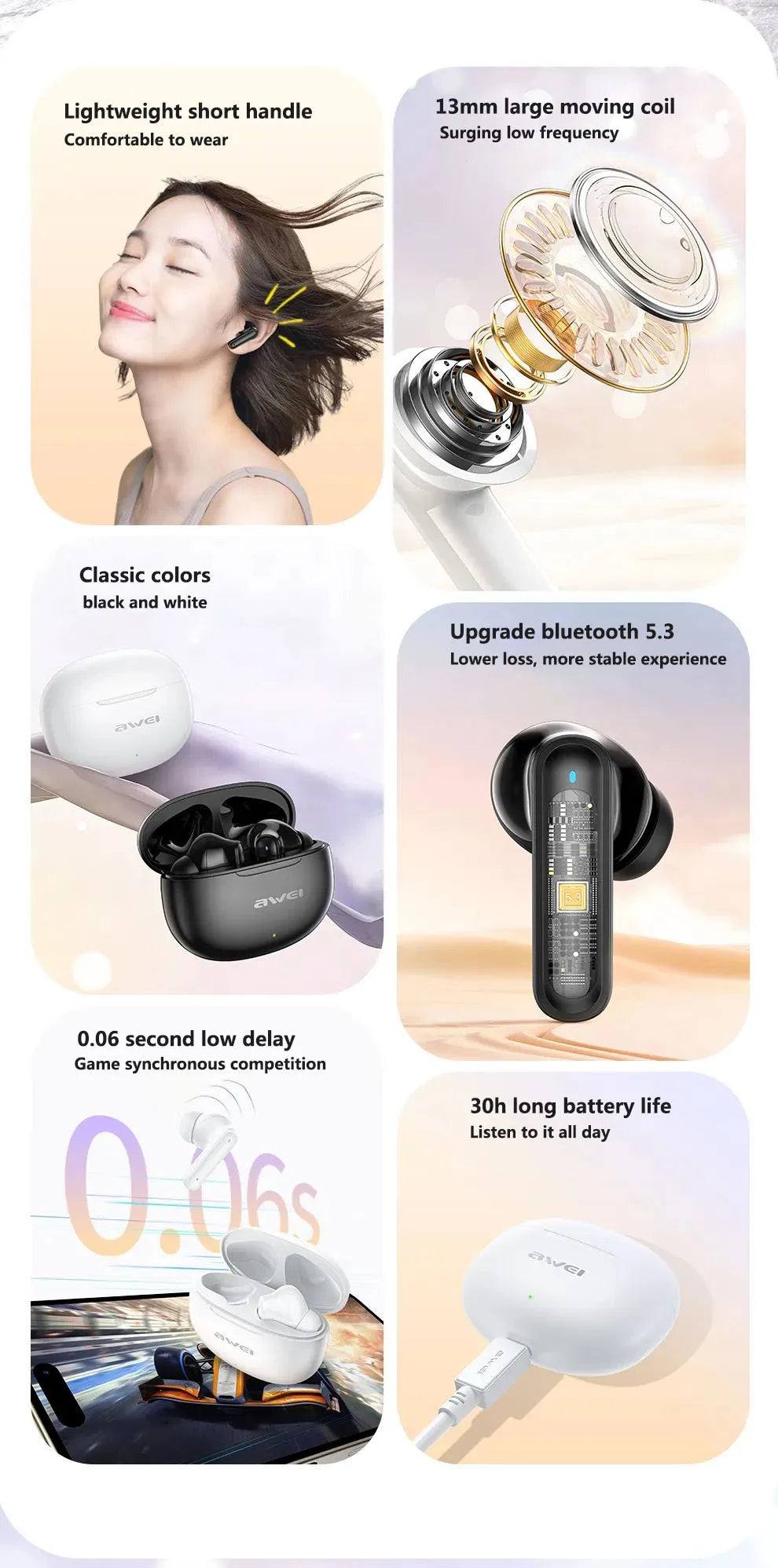 Awei T71 True Wireless Stereo (TWS) Earbuds
