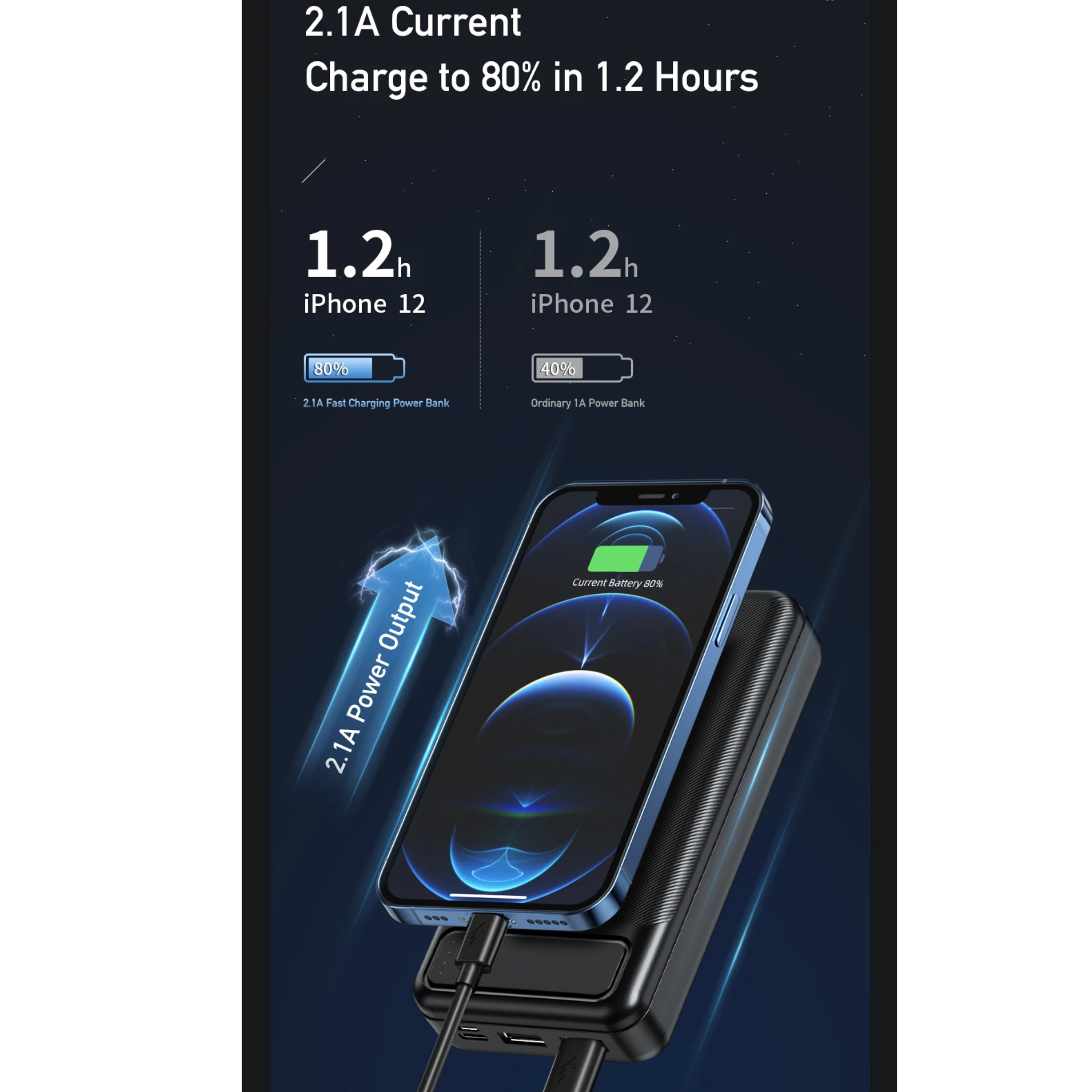 🤍💖 Awei P6K 20000mAh Double USB Output Power Bank 🤍💖