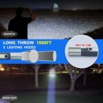 ALLYES LED Rechargeable Flashlight (Zoomable, 4 Modes, Tactical, IP65 Waterproof, Type‑C) - Image 3