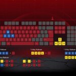 B135N Neon Gaming Keyboard - Image 4