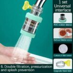 Fankiway Universal Interface Activated Carbon Faucet Water Filters Six Layer Water Filter Kitchen Gadgets - Image 2
