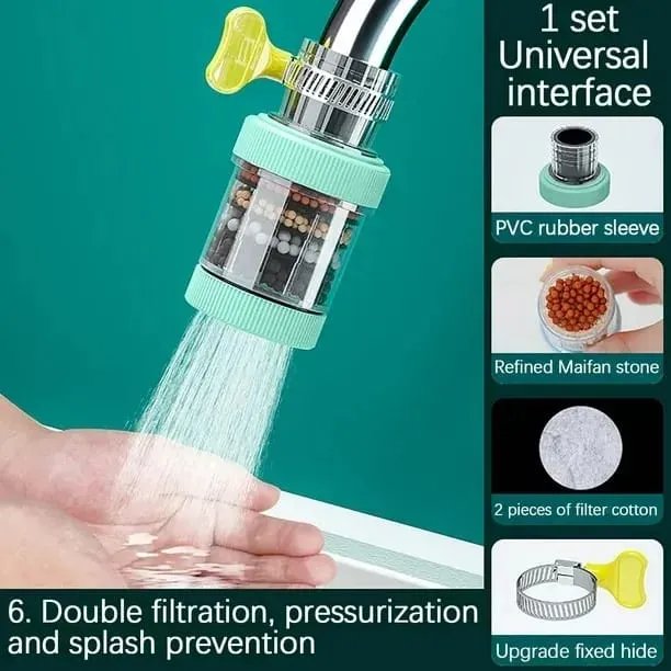 Fankiway-Universal-Interface-Activated-Carbon-Faucet-Water-Filters-Six-Layer-Water-Filter-Kitchen-Gadgets Fankiway Universal Interface Activated Carbon Faucet Water Filters Six Layer Water Filter Kitchen Gadgets - Image 1
