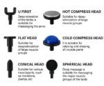 Hot and Cold Compress Massage Gun - Image 3