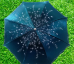 Ladies Fashionable And Elegant Anti Uv Sunshade Print Border Lace Umbrella - Image 4