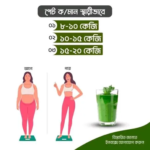 Pure Slimming Juice Weight Loss 120gm - Image 5