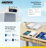 Remax RPP-310 Dinba Series 65W PD+QC Fast Charging Power Bank - Image 6