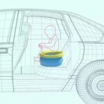 2-in-1 Banana Baby Potty Toilet - Image 4