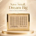 Wooden Money Saving Box (Piggy Bank) 20,000 tk