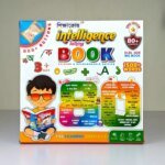 80+ Content Intelligence Talking Book - Image 4